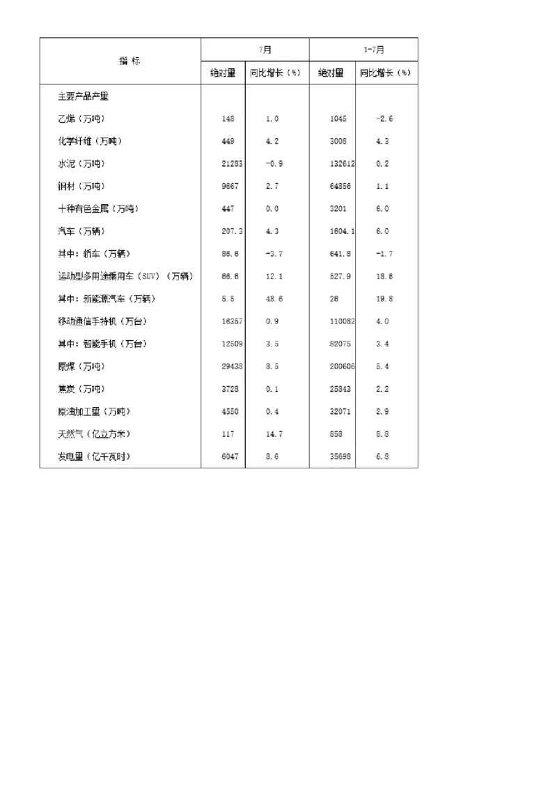 2018年3月31日四川省成都市市属《职业能力倾向测试》题（网友回忆版）_26事业职测+综合_闲鱼2026事业单位职测+综合_职测+综合真题合集ABCDE_A类-综合管理_四川