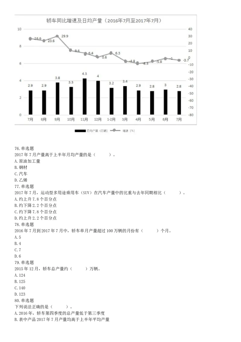 2018年3月31日四川省成都市市属《职业能力倾向测试》题（网友回忆版）_26事业职测+综合_闲鱼2026事业单位职测+综合_职测+综合真题合集ABCDE_A类-综合管理_四川