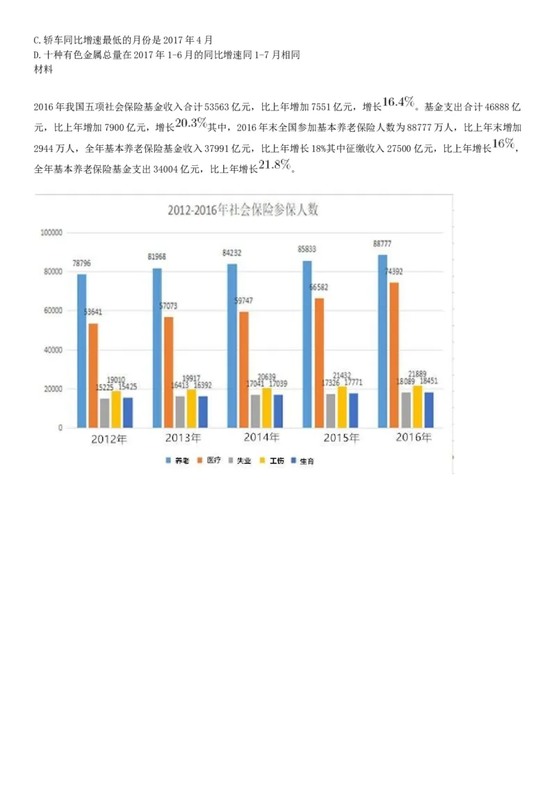 2018年3月31日四川省成都市市属《职业能力倾向测试》题（网友回忆版）_26事业职测+综合_闲鱼2026事业单位职测+综合_职测+综合真题合集ABCDE_A类-综合管理_四川