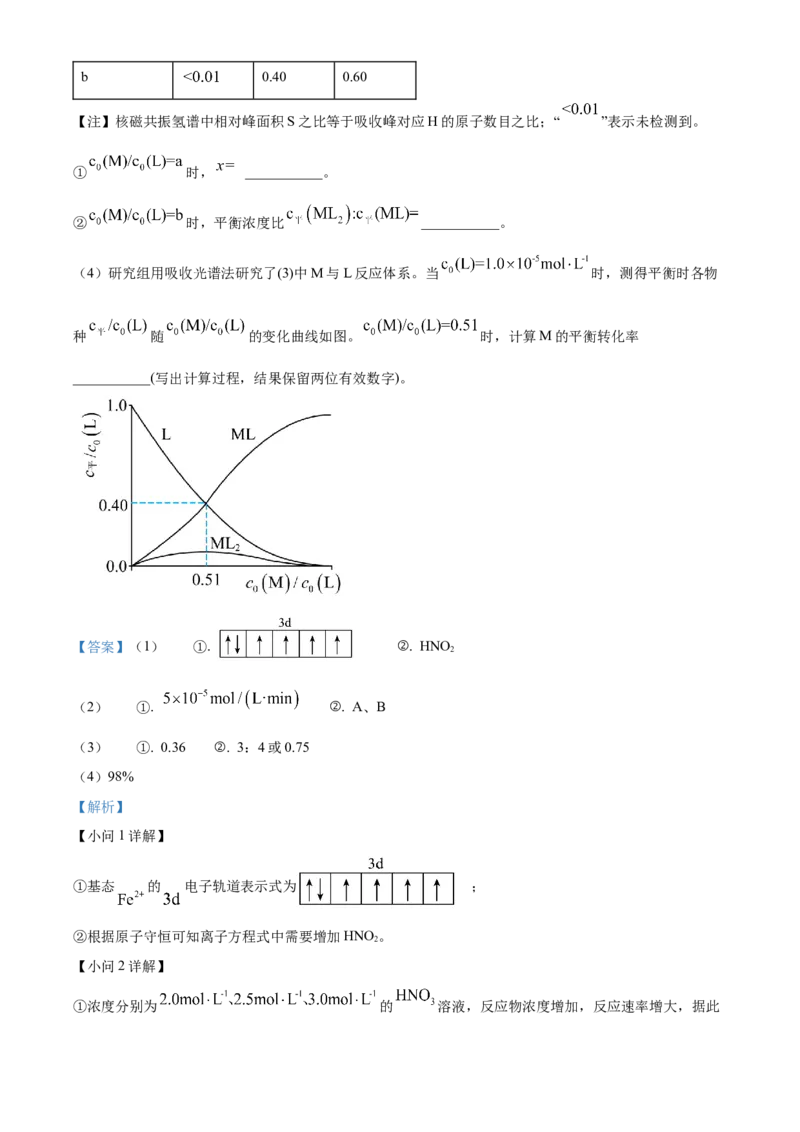 2023年高考化学真题（广东自主命题）（解析版）_全国卷+地方卷_5.化学_1.化学高考真题试卷_2023年高考-化学_2023年广东自主命题
