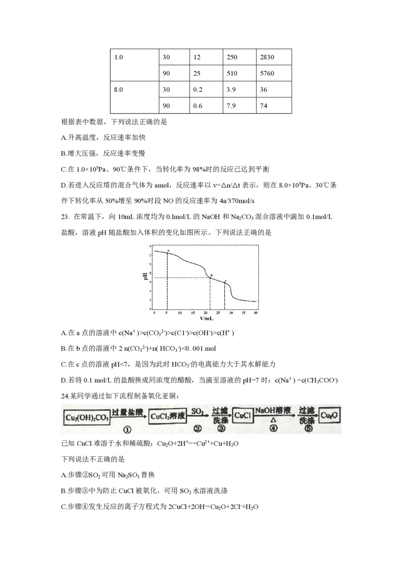 2018年浙江省高考化学4月（解析版）_全国卷+地方卷_5.化学_1.化学高考真题试卷_2008-2020年_地方卷_浙江高考化学2008-2021_A4word版_PDF版（赠送）