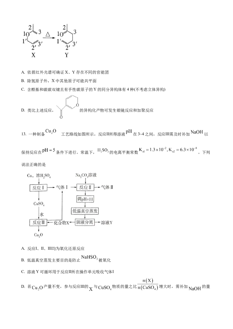 2023年高考化学真题（山东自主命题）（原卷版）_全国卷+地方卷_5.化学_1.化学高考真题试卷_2023年高考-化学_2023年山东自主命题