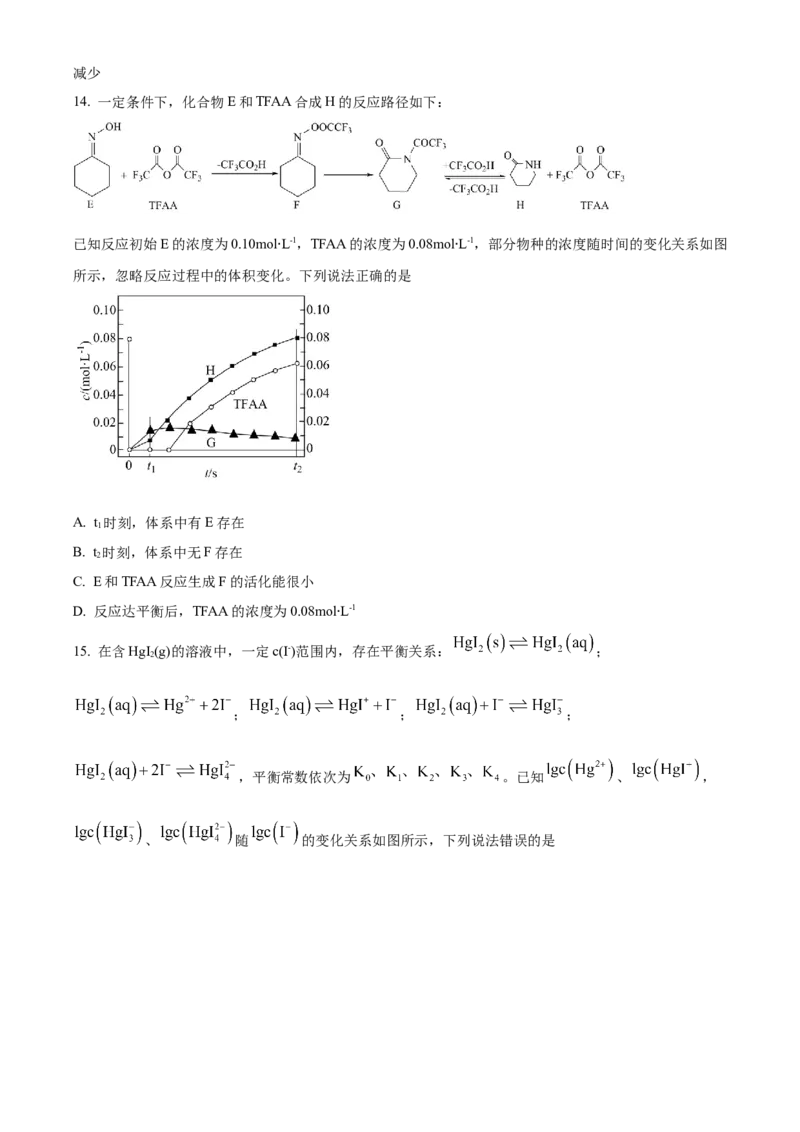 2023年高考化学真题（山东自主命题）（原卷版）_全国卷+地方卷_5.化学_1.化学高考真题试卷_2023年高考-化学_2023年山东自主命题