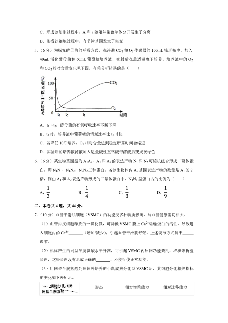 2018年天津市高考生物试卷_全国卷+地方卷_6.生物_1.生物高考真题试卷_2008-2020年_地方卷_天津高考生物07-21_A4word版_天津生物PDF版（赠送）