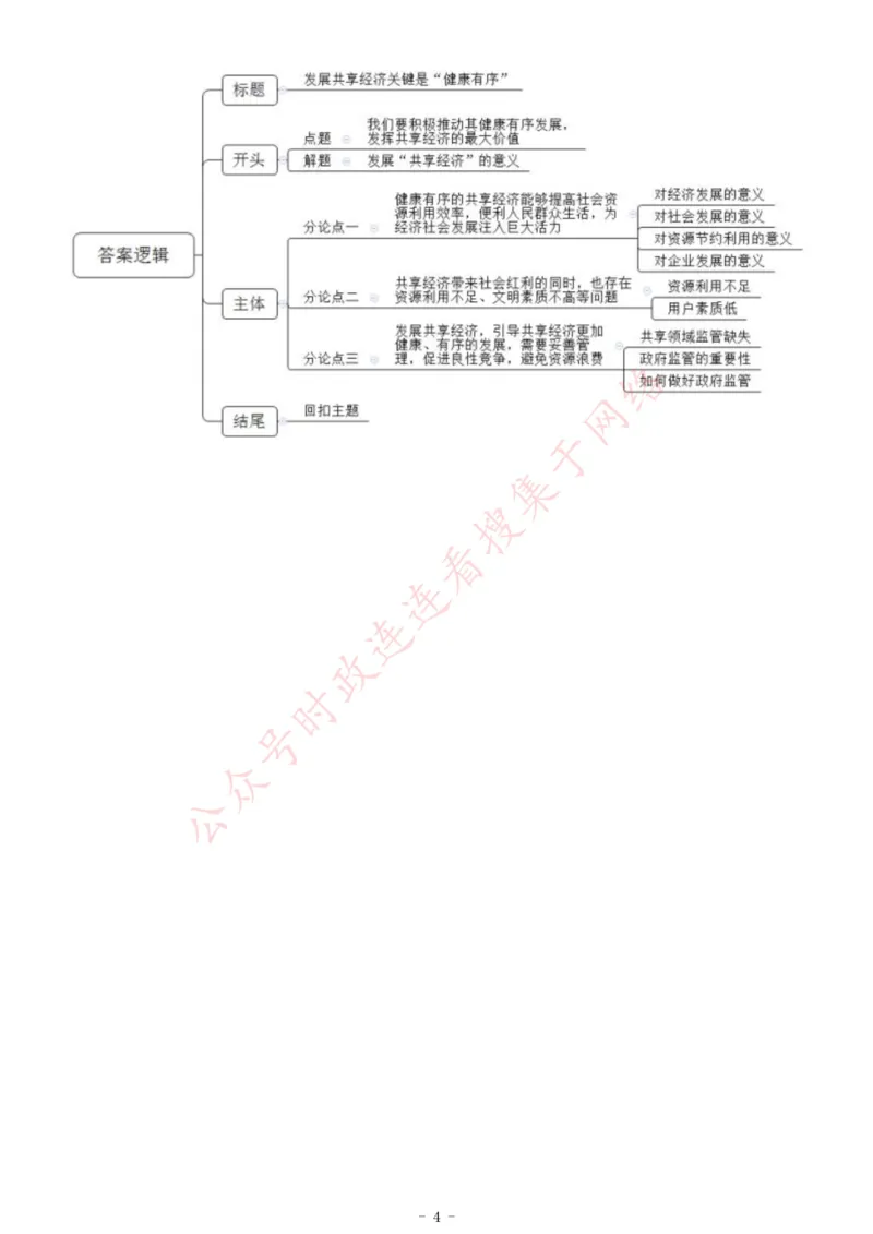 2017年山东省&ldquo;三支一扶&rdquo;招募考试《公共基础知识》题_26事业职测+综合_闲鱼2026事业单位职测+综合_职测+综合真题合集ABCDE_A类-综合管理_综合应用能力历年真题（不定时更新）