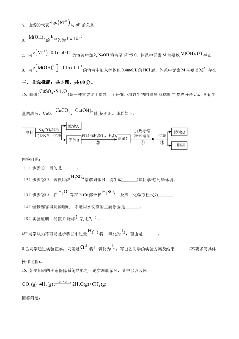 2022年海南省高考真题化学试题（原卷版）_全国卷+地方卷_5.化学_1.化学高考真题试卷_2022年高考-化学_2022年海南卷-化学