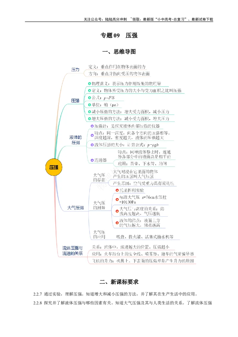 专题09压强（知识梳理+典例+练习）-2024物理中考一轮复习精品资料（学生版）_02中考总复习（2026版更新中）_04-物理-中考总复习_2024年中考复习资料_一轮复习_配套练习