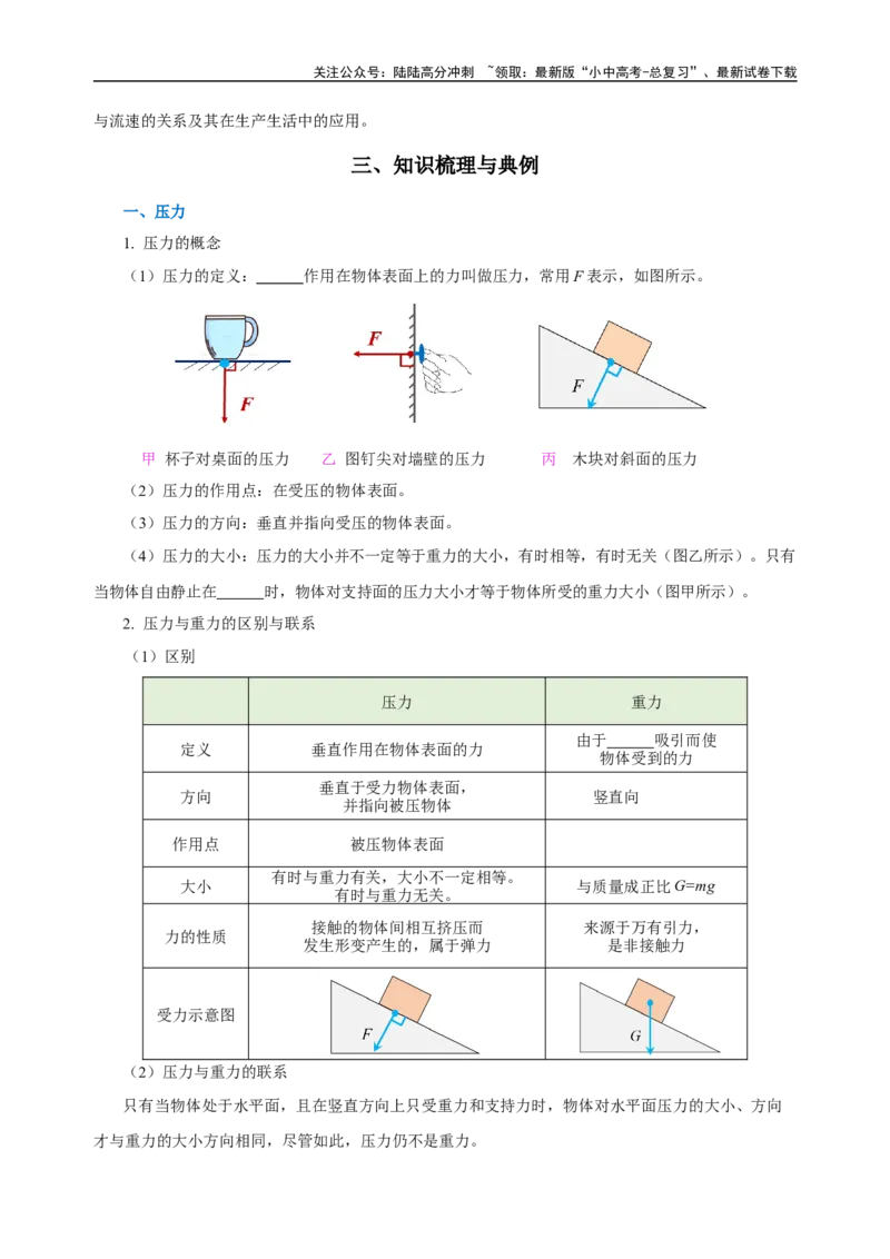 专题09压强（知识梳理+典例+练习）-2024物理中考一轮复习精品资料（学生版）_02中考总复习（2026版更新中）_04-物理-中考总复习_2024年中考复习资料_一轮复习_配套练习