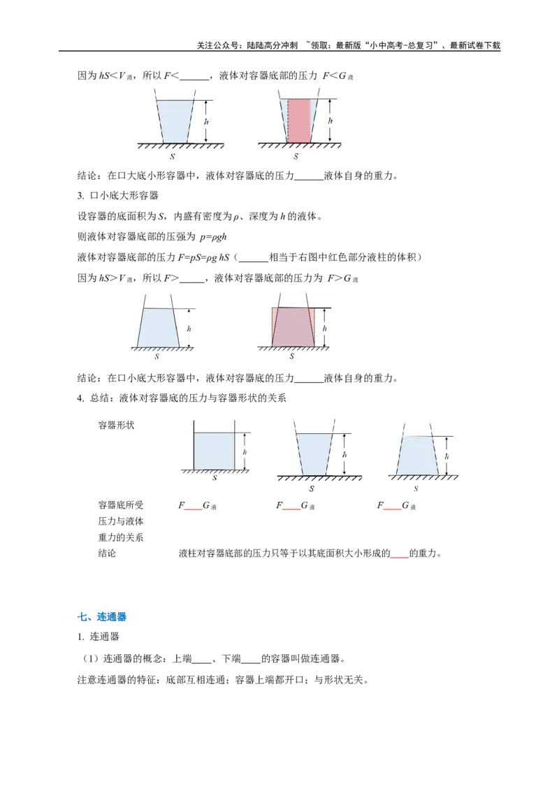 专题09压强（知识梳理+典例+练习）-2024物理中考一轮复习精品资料（学生版）_02中考总复习（2026版更新中）_04-物理-中考总复习_2024年中考复习资料_一轮复习_配套练习