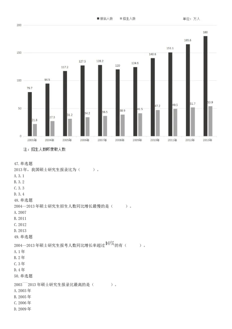 2017年7月1日广西桂林市事业单位《职业能力测验》精选题（网友回忆版）_26事业职测+综合_闲鱼2026事业单位职测+综合_职测+综合真题合集ABCDE_A类-综合管理_广西