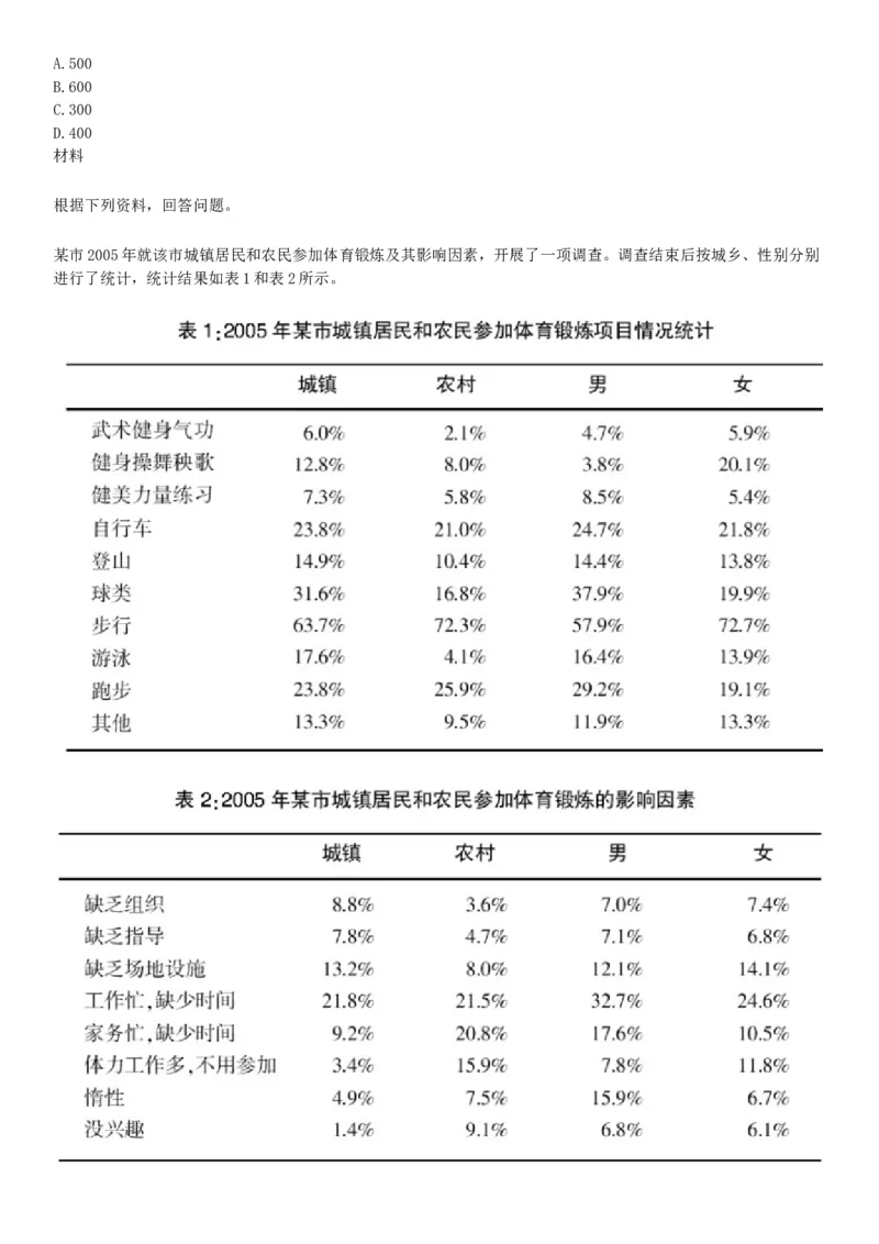 2017年7月1日广西桂林市事业单位《职业能力测验》精选题（网友回忆版）_26事业职测+综合_闲鱼2026事业单位职测+综合_职测+综合真题合集ABCDE_A类-综合管理_广西