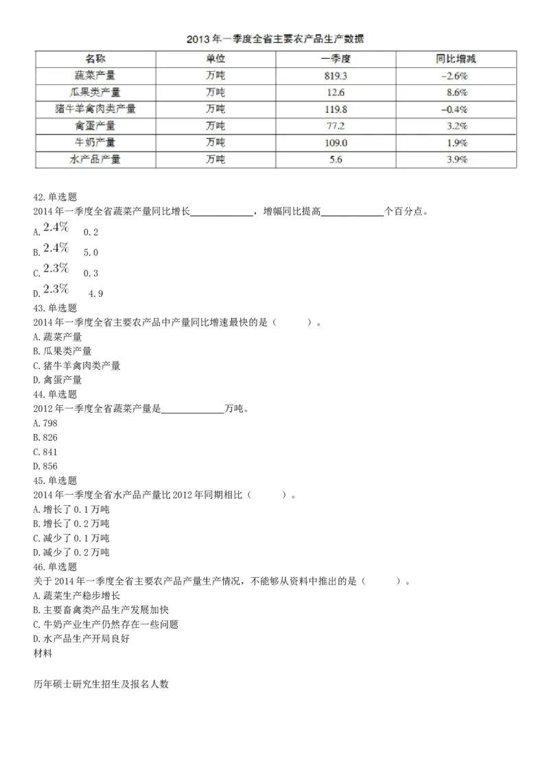 2017年7月1日广西桂林市事业单位《职业能力测验》精选题（网友回忆版）_26事业职测+综合_闲鱼2026事业单位职测+综合_职测+综合真题合集ABCDE_A类-综合管理_广西