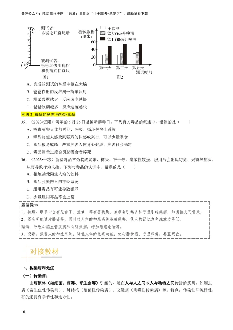 专题12健康地生活（原卷版）_02中考总复习（2026版更新中）_08-生物-中考总复习_2024年中考复习资料_专项复习_备战2024年中考生物真题题源解密