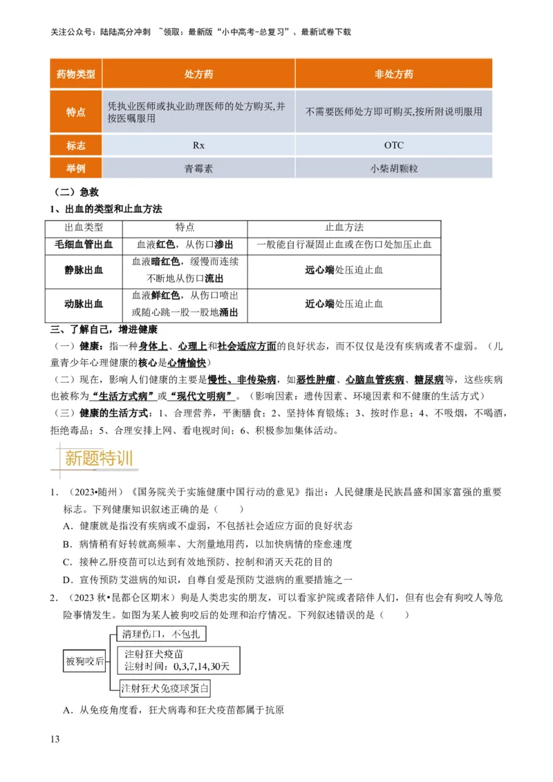 专题12健康地生活（原卷版）_02中考总复习（2026版更新中）_08-生物-中考总复习_2024年中考复习资料_专项复习_备战2024年中考生物真题题源解密