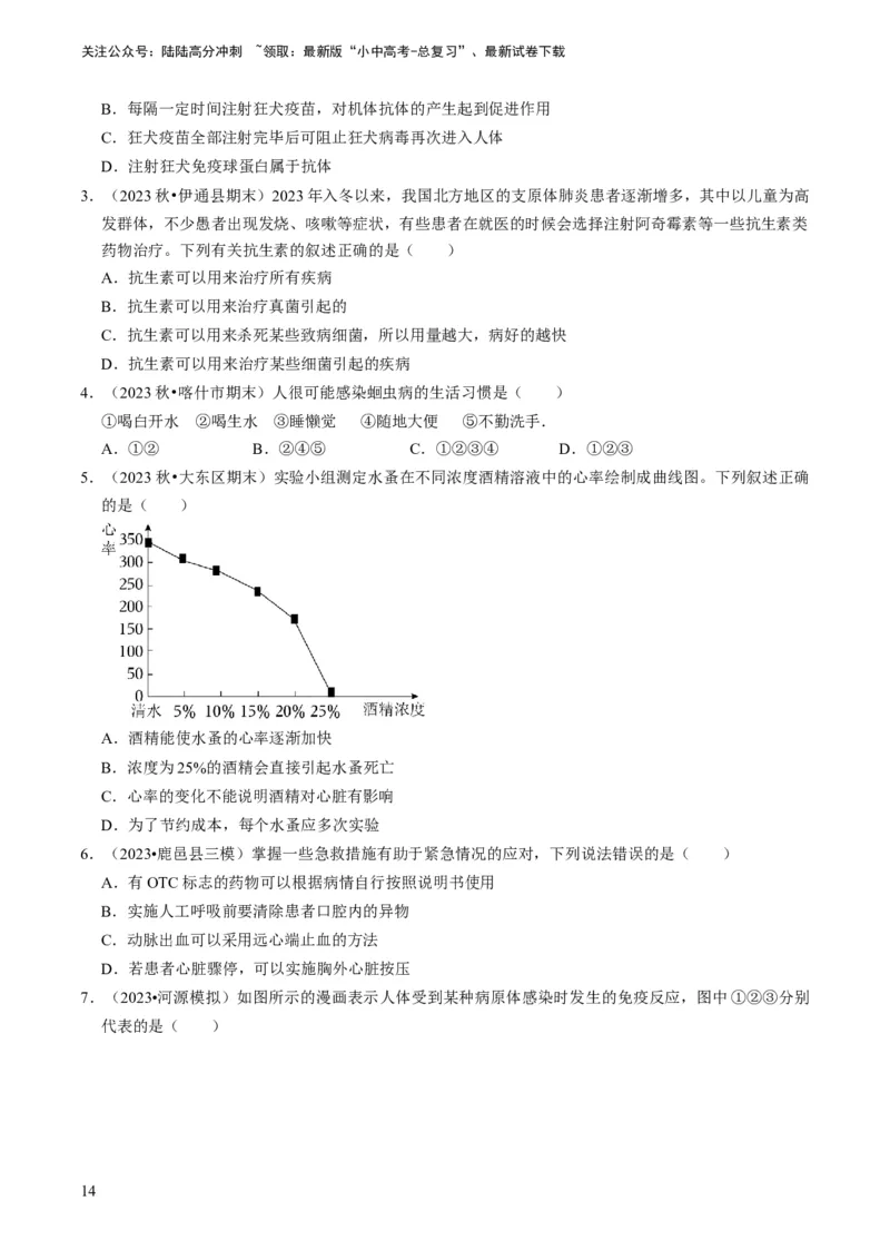专题12健康地生活（原卷版）_02中考总复习（2026版更新中）_08-生物-中考总复习_2024年中考复习资料_专项复习_备战2024年中考生物真题题源解密