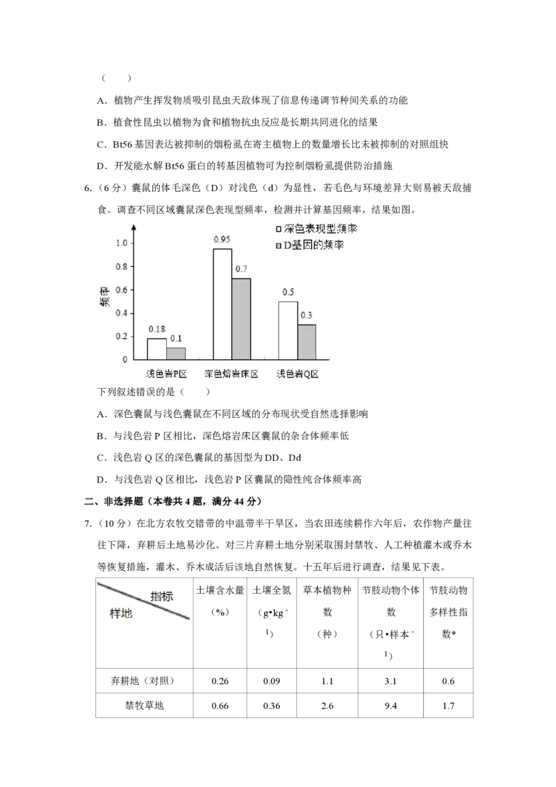 2019年天津市高考生物试卷_全国卷+地方卷_6.生物_1.生物高考真题试卷_2008-2020年_地方卷_天津高考生物07-21_A4word版_天津生物PDF版（赠送）