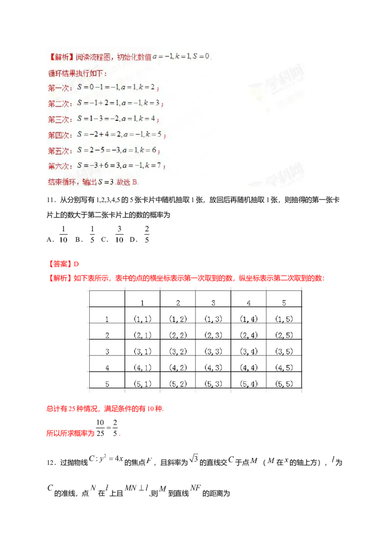 2017年海南省高考文科数学试题及答案_全国卷+地方卷_2.数学_1.数学高考真题试卷_2008-2020年_地方卷_地方卷高考文科数学_海南文科数学08-19