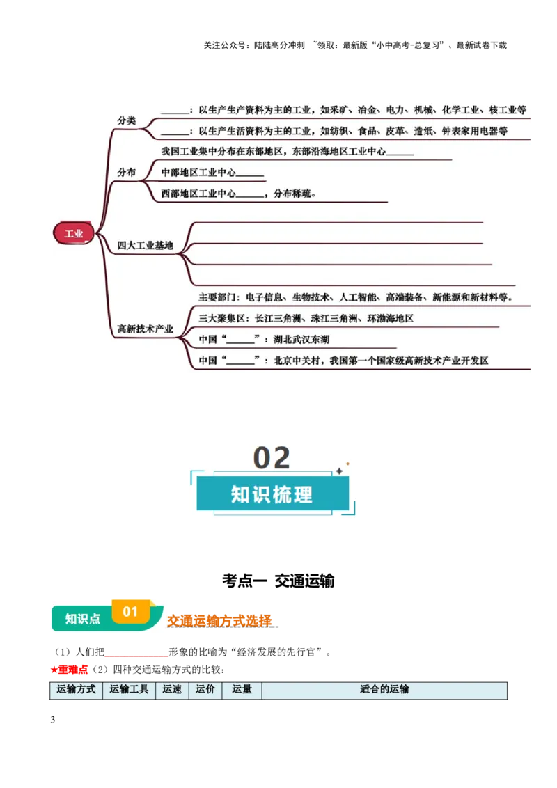 专题11我国的经济发展-2025年中考地理知识点梳理（挖空版）_02中考总复习（2026版更新中）_09-地理-中考总复习_2025中考地理复习资料_2025年中考地理知识点_挖空版+背诵版