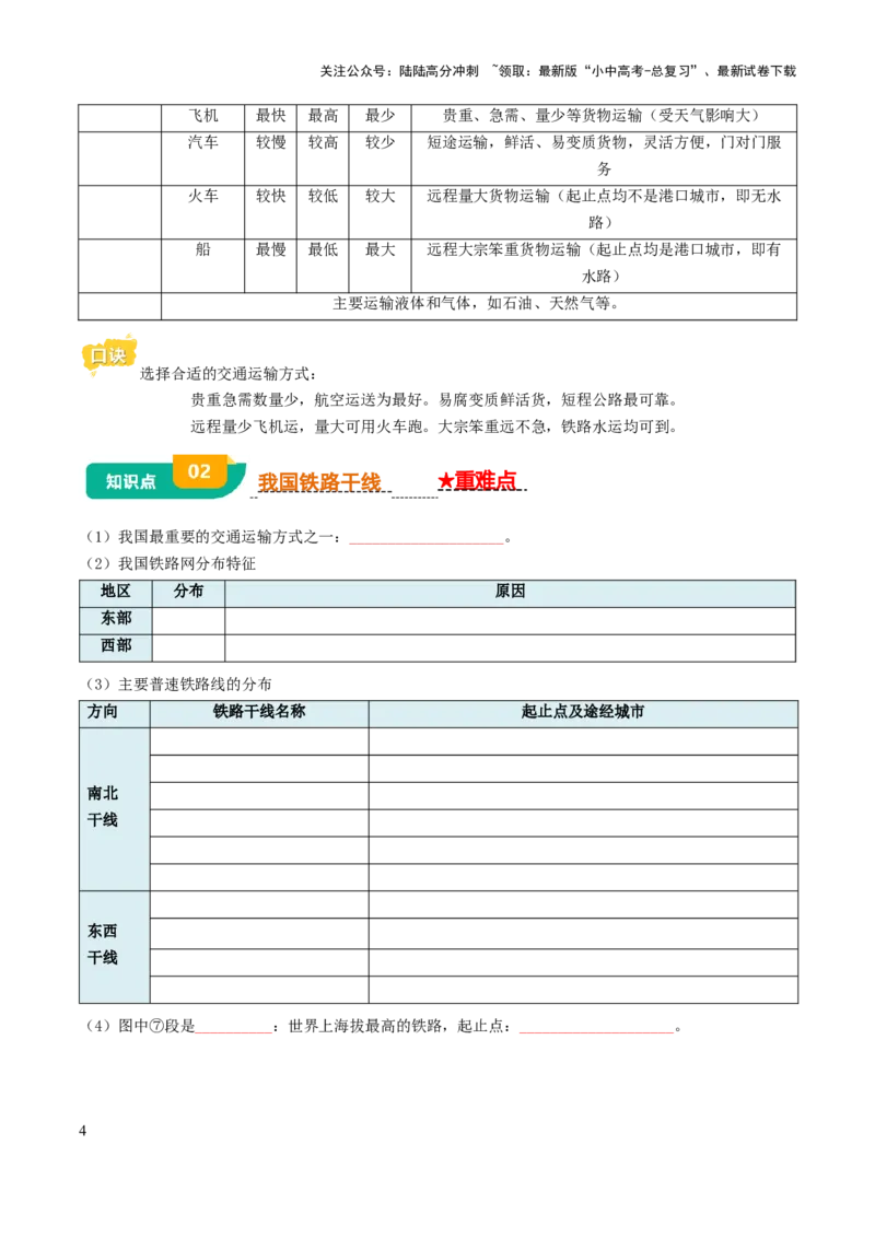 专题11我国的经济发展-2025年中考地理知识点梳理（挖空版）_02中考总复习（2026版更新中）_09-地理-中考总复习_2025中考地理复习资料_2025年中考地理知识点_挖空版+背诵版