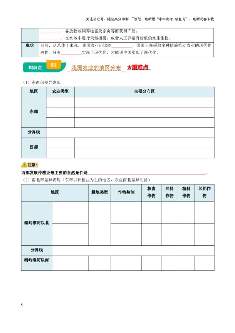 专题11我国的经济发展-2025年中考地理知识点梳理（挖空版）_02中考总复习（2026版更新中）_09-地理-中考总复习_2025中考地理复习资料_2025年中考地理知识点_挖空版+背诵版