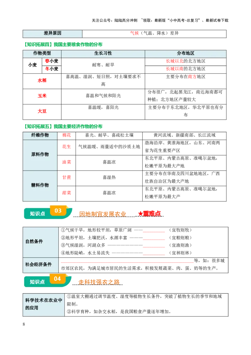 专题11我国的经济发展-2025年中考地理知识点梳理（挖空版）_02中考总复习（2026版更新中）_09-地理-中考总复习_2025中考地理复习资料_2025年中考地理知识点_挖空版+背诵版