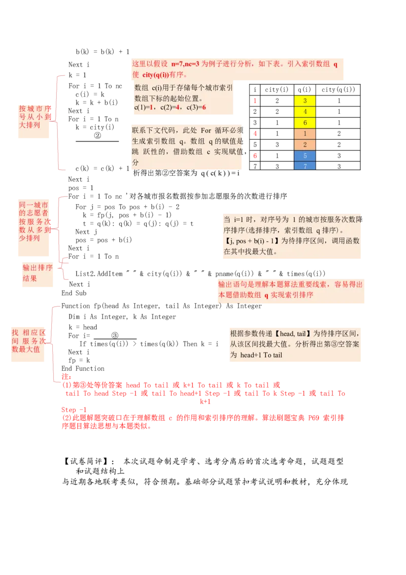 2020年01月浙江信息技术真题（解析版）_全国卷+地方卷_10.技术_1.浙江历年技术试卷_信息技术