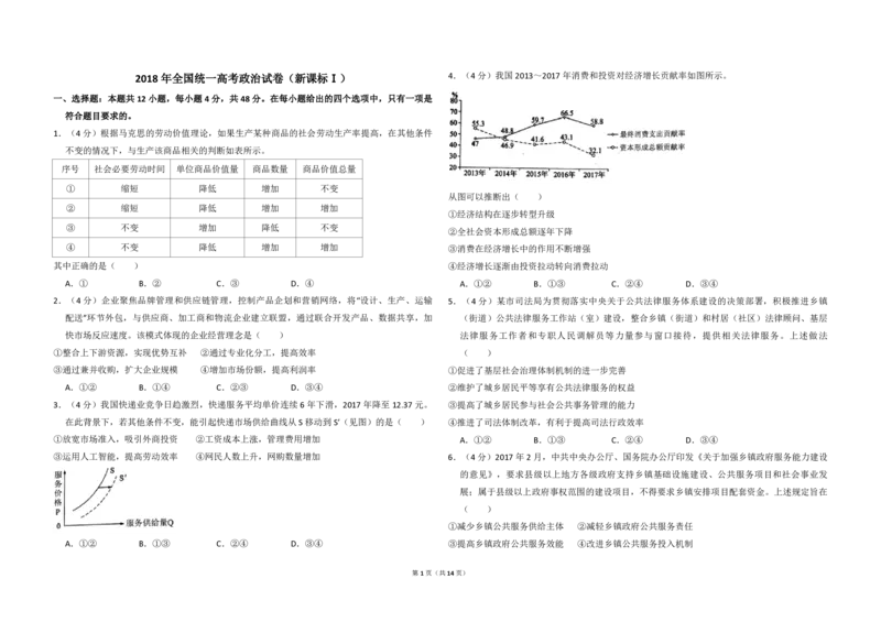 2018年全国统一高考政治试卷（新课标Ⅰ）（解析版）_全国卷+地方卷_9.政治_1.政治高考真题试卷_2008-2020年_全国卷_全国统一高考政治（新课标ⅰ）08-20_A3word版_PDF版（赠送）