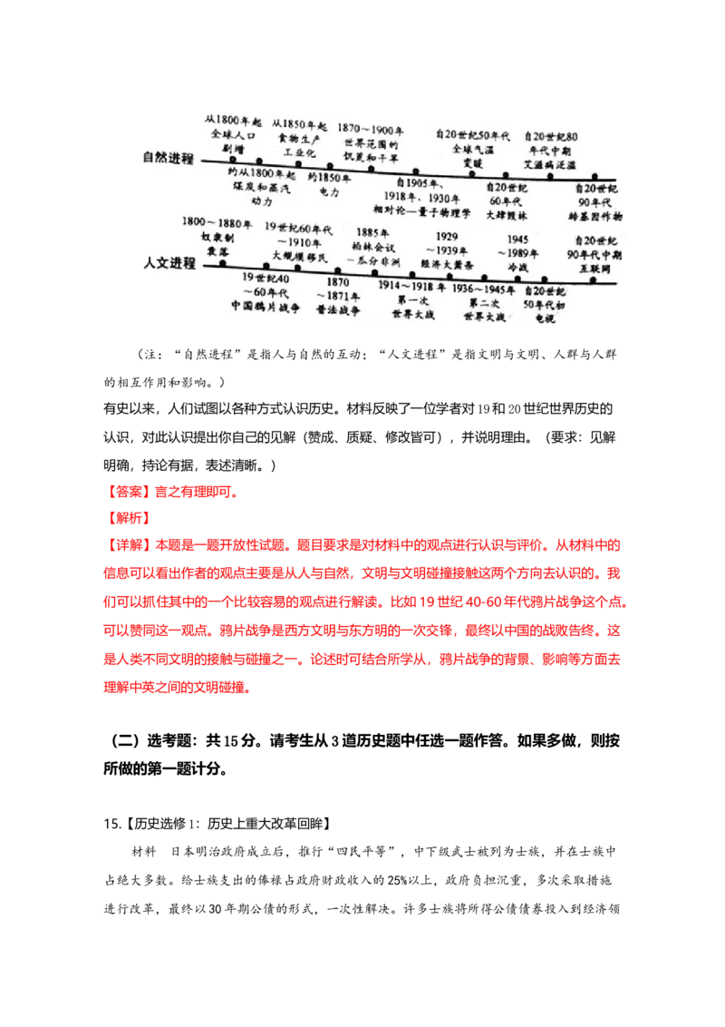 2019年全国统一高考历史试卷（新课标Ⅱ）（解析版）_全国卷+地方卷_7.历史_1.历史高考真题试卷_2008-2020年_全国卷_全国统一高考历史（新课标ⅱ）08-21_A4word版