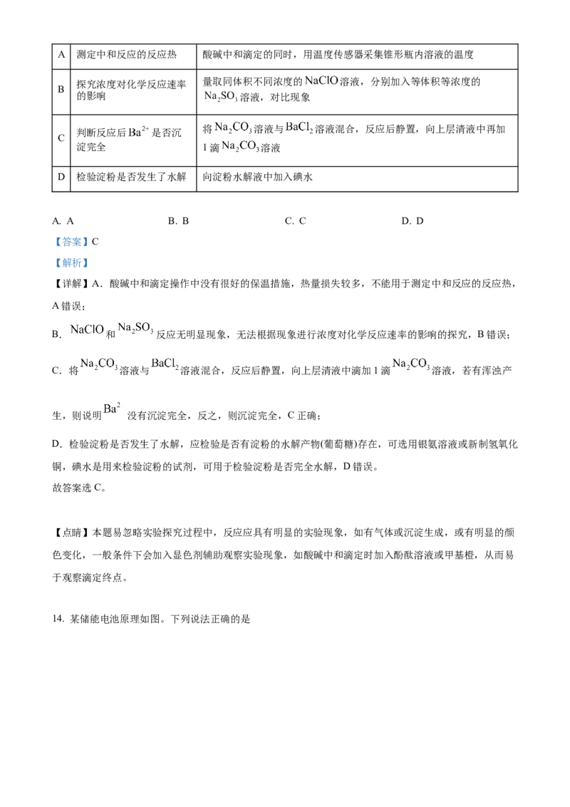2022年高考化学真题（辽宁自主命题）（解析版）_全国卷+地方卷_5.化学_1.化学高考真题试卷_2022年高考-化学_2022年辽宁卷-化学