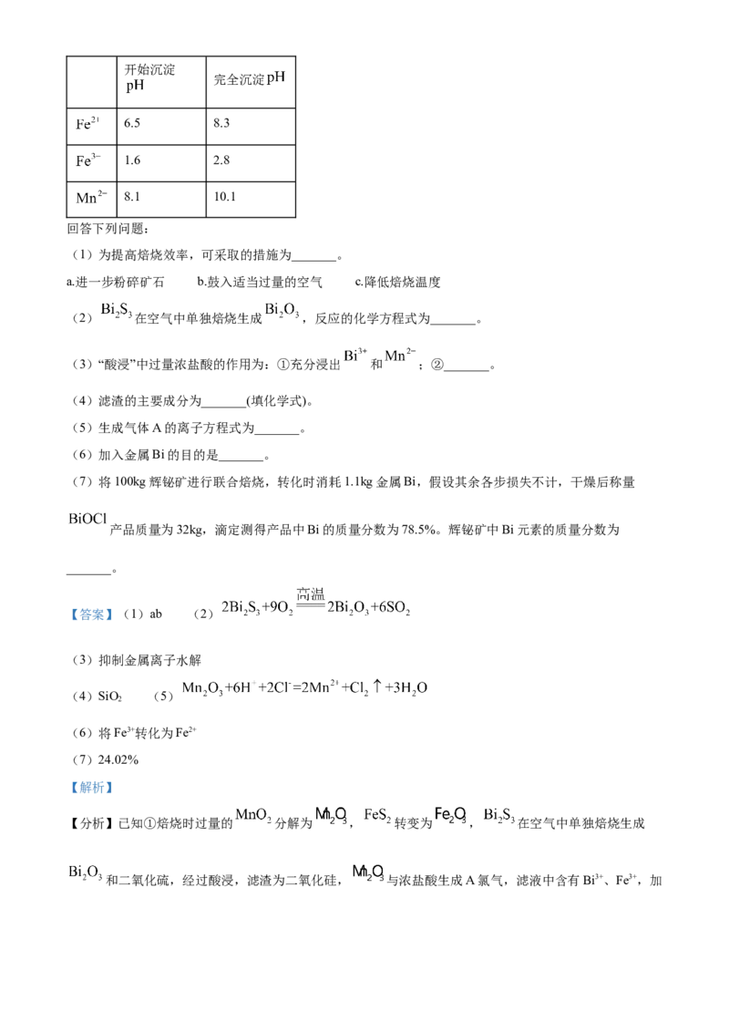 2022年高考化学真题（辽宁自主命题）（解析版）_全国卷+地方卷_5.化学_1.化学高考真题试卷_2022年高考-化学_2022年辽宁卷-化学