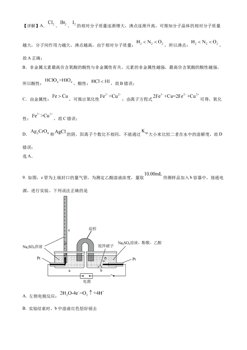 2022年高考化学真题（辽宁自主命题）（解析版）_全国卷+地方卷_5.化学_1.化学高考真题试卷_2022年高考-化学_2022年辽宁卷-化学