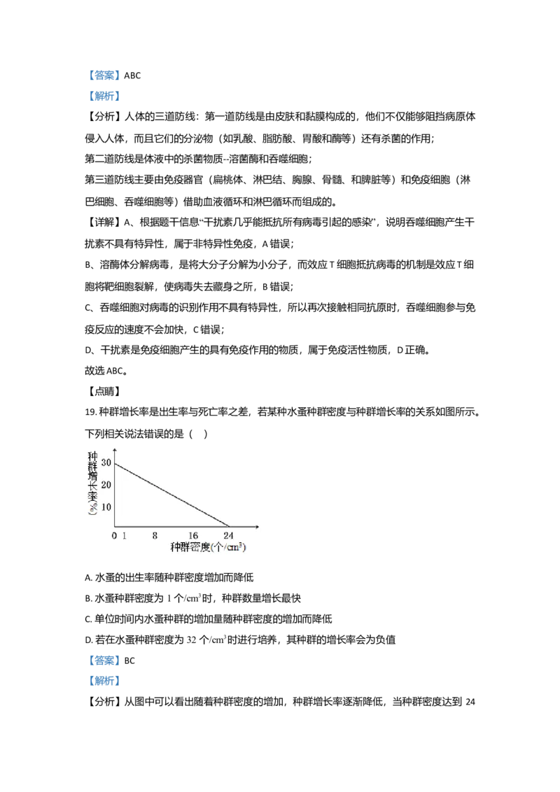 2021年高考真题生物（山东卷）（解析版）_全国卷+地方卷_6.生物_1.生物高考真题试卷_2008-2020年_地方卷_山东高考生物08-21_山东高考生物_A4版