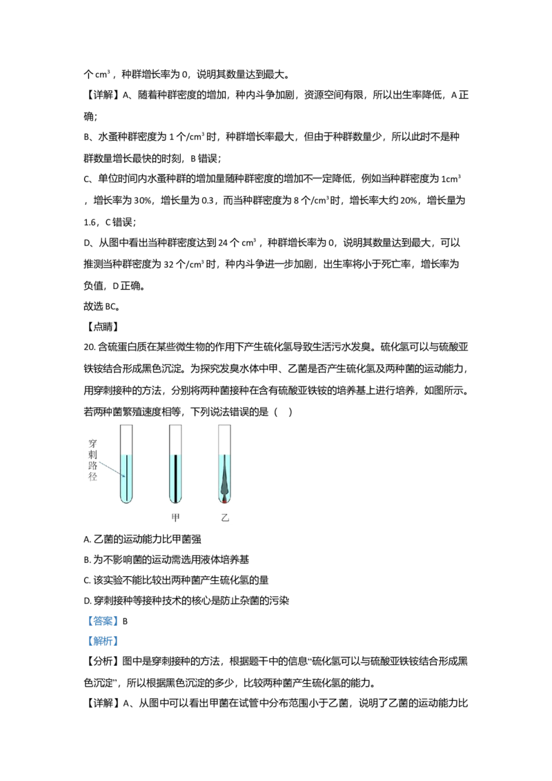 2021年高考真题生物（山东卷）（解析版）_全国卷+地方卷_6.生物_1.生物高考真题试卷_2008-2020年_地方卷_山东高考生物08-21_山东高考生物_A4版