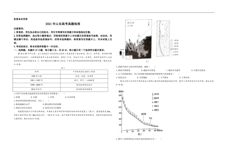 2021年高考真题地理（山东卷）（原卷版）_全国卷+地方卷_8.地理_1.地理高考真题试卷_2008-2020年_地方卷_山东高考地理08-21_山东高考地理_A3版_pdf.版