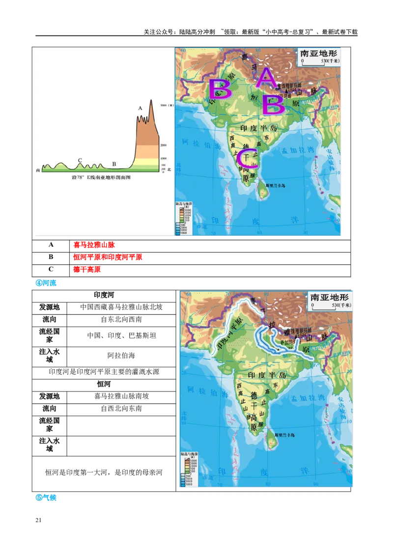 专题10东南亚和南亚（讲义）（原卷版）_02中考总复习（2026版更新中）_09-地理-中考总复习_2024年中考复习资料_一轮复习_❤2024年中考地理一轮复习讲练测（全国通用）_配套讲义
