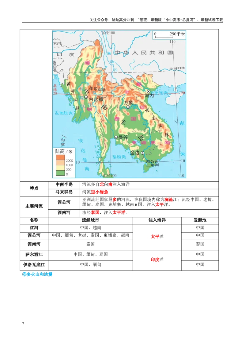 专题10东南亚和南亚（讲义）（原卷版）_02中考总复习（2026版更新中）_09-地理-中考总复习_2024年中考复习资料_一轮复习_❤2024年中考地理一轮复习讲练测（全国通用）_配套讲义