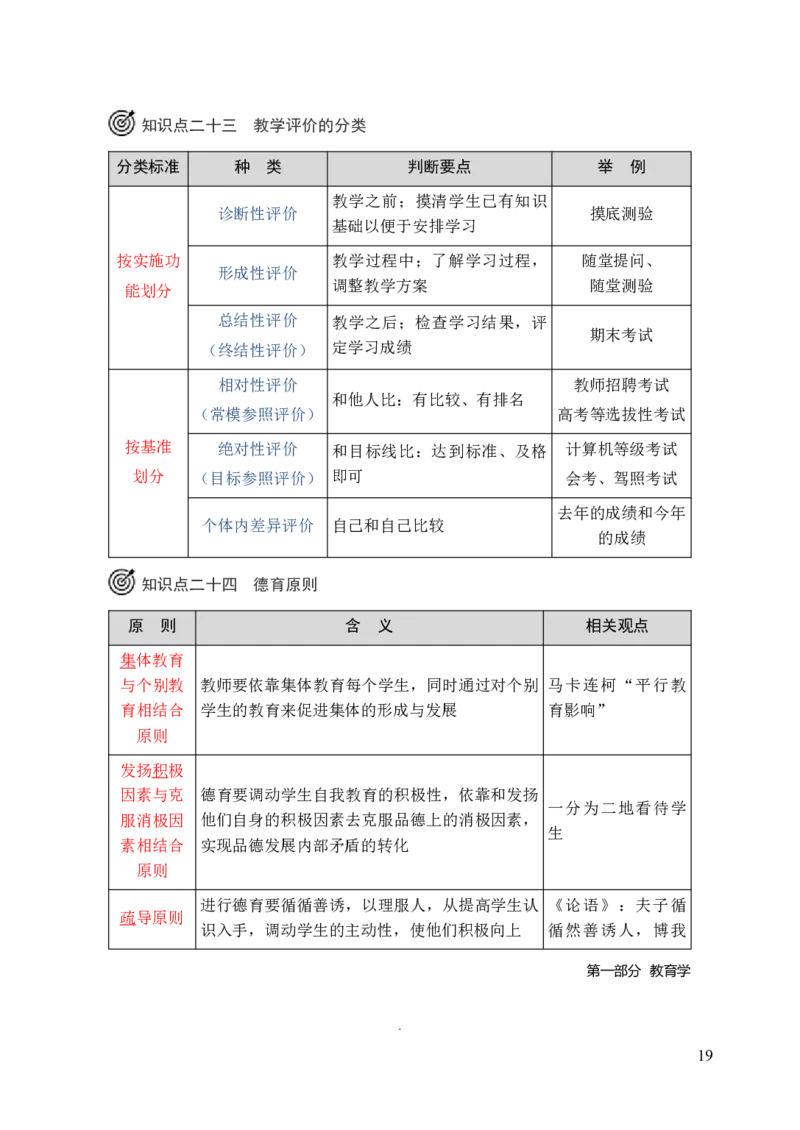 25下-小学教育教学知识与能力三色笔记_教资备考_2026上_小学（科1+科2）_01.一轮笔记+二轮笔记+默写笔记（更新中）