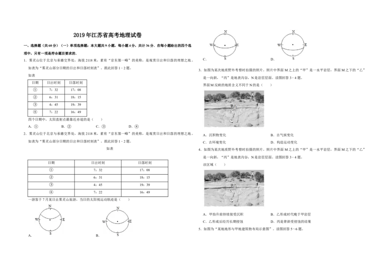 2019年江苏省高考地理试卷_全国卷+地方卷_8.地理_1.地理高考真题试卷_2008-2020年_地方卷_江苏高考地理08-21_A3word版