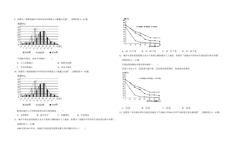 2019年江苏省高考地理试卷_全国卷+地方卷_8.地理_1.地理高考真题试卷_2008-2020年_地方卷_江苏高考地理08-21_A3word版