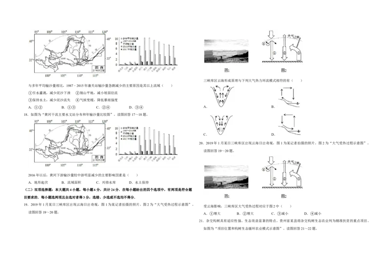 2019年江苏省高考地理试卷_全国卷+地方卷_8.地理_1.地理高考真题试卷_2008-2020年_地方卷_江苏高考地理08-21_A3word版