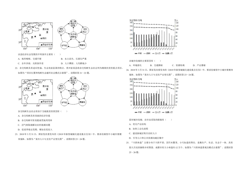 2019年江苏省高考地理试卷_全国卷+地方卷_8.地理_1.地理高考真题试卷_2008-2020年_地方卷_江苏高考地理08-21_A3word版