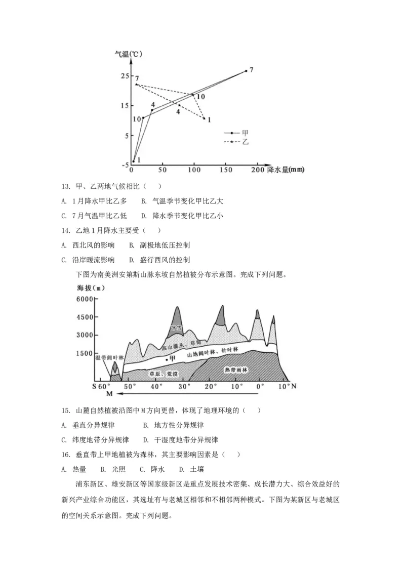 2018年浙江省高考地理11月（原卷版）_全国卷+地方卷_8.地理_1.地理高考真题试卷_2008-2020年_地方卷_浙江高考地理08-21_A4word版_原卷版（建议只打印原卷版，解析版手机对答案即可）