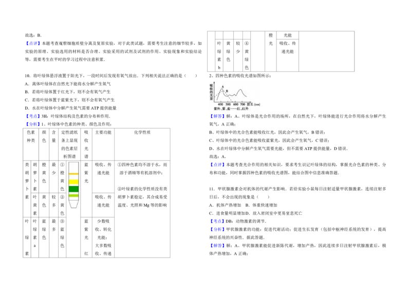 2017年高考海南卷生物试题及答案_全国卷+地方卷_6.生物_1.生物高考真题试卷_2008-2020年_地方卷_海南高考生物08-20_A3word版_PDF版（赠送）