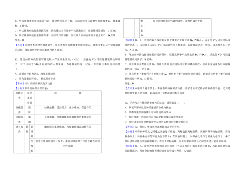 2017年高考海南卷生物试题及答案_全国卷+地方卷_6.生物_1.生物高考真题试卷_2008-2020年_地方卷_海南高考生物08-20_A3word版_PDF版（赠送）
