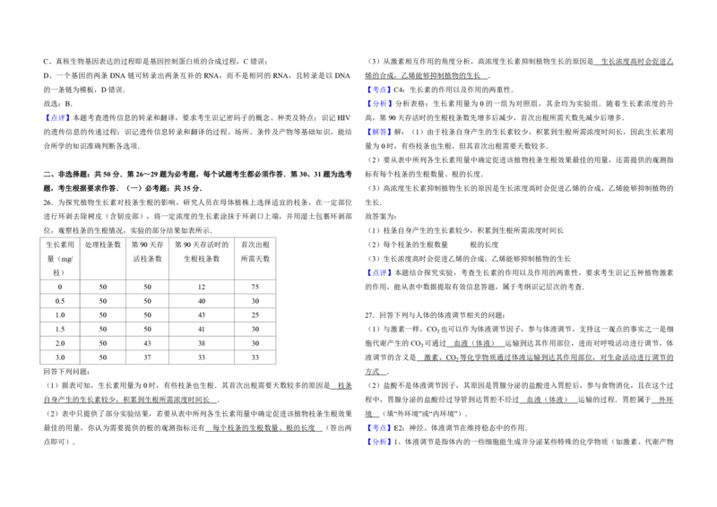 2017年高考海南卷生物试题及答案_全国卷+地方卷_6.生物_1.生物高考真题试卷_2008-2020年_地方卷_海南高考生物08-20_A3word版_PDF版（赠送）