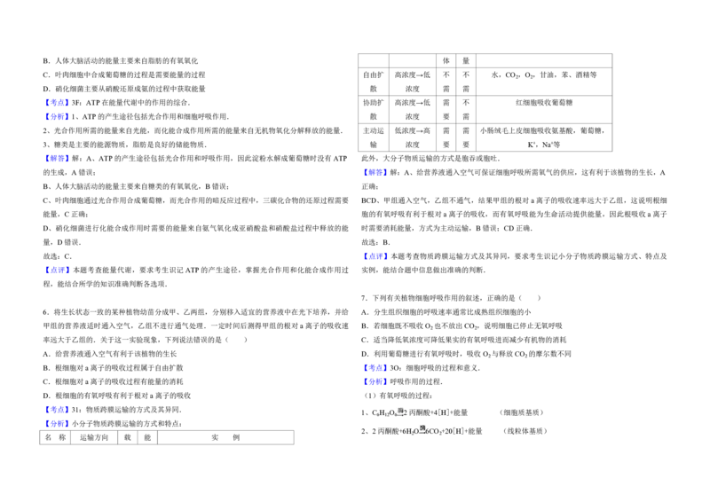 2017年高考海南卷生物试题及答案_全国卷+地方卷_6.生物_1.生物高考真题试卷_2008-2020年_地方卷_海南高考生物08-20_A3word版_PDF版（赠送）
