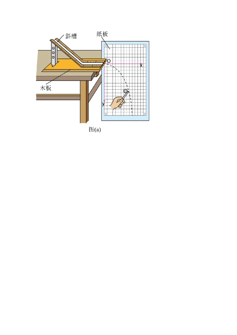 2021年全国统一高考物理试卷（新课标Ⅰ）（原卷版）_全国卷+地方卷_4.物理_1.物理高考真题试卷_2008-2020年_全国卷物理_全国统一高考物理（新课标ⅰ）08-21_A4word版