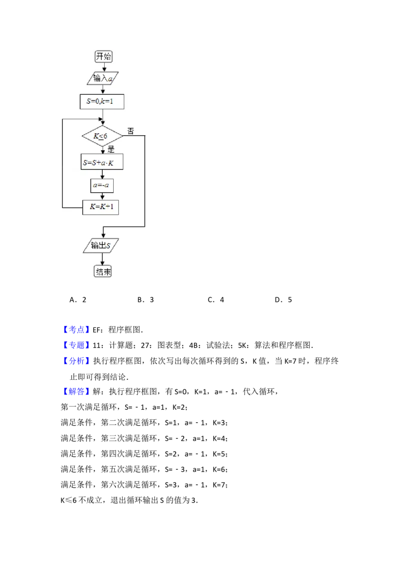 2017年全国统一高考数学试卷（文科）（新课标Ⅱ）（解析版）_全国卷+地方卷_2.数学_1.数学高考真题试卷_2008-2020年_地方卷_辽宁省高考数学08-22_数学（文科）_A4word版