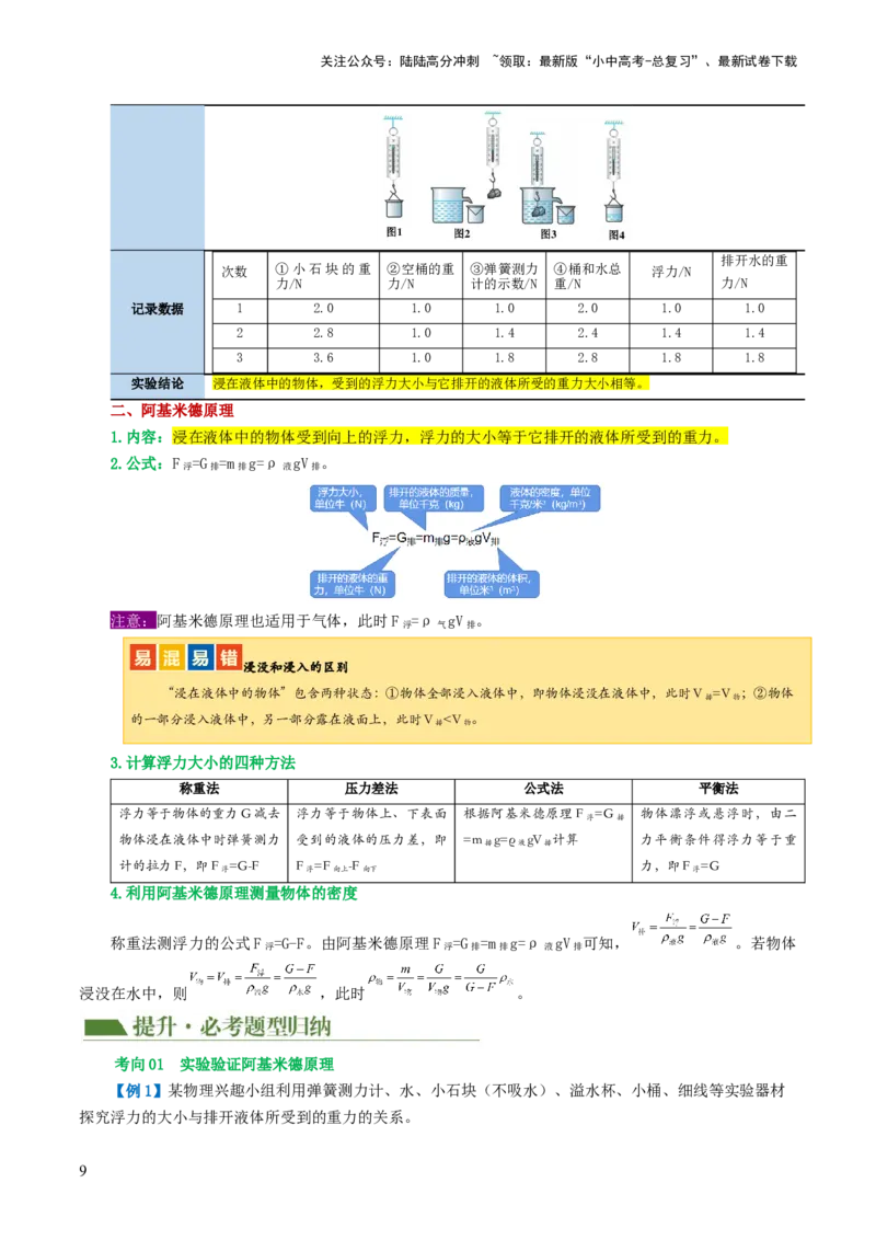 专题11浮力（3考点+8考向）（讲义）（解析版）_02中考总复习（2026版更新中）_04-物理-中考总复习_2024年中考复习资料_一轮复习_配套讲义（原卷版+解析版）