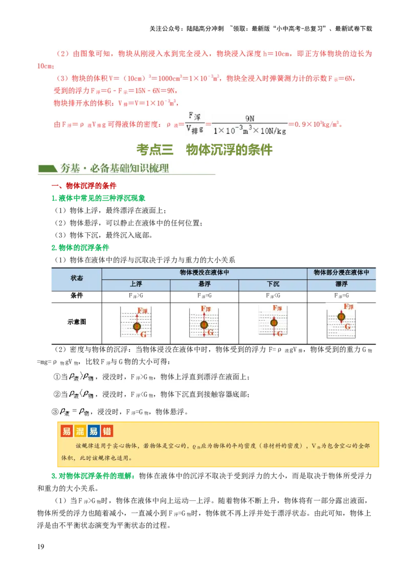 专题11浮力（3考点+8考向）（讲义）（解析版）_02中考总复习（2026版更新中）_04-物理-中考总复习_2024年中考复习资料_一轮复习_配套讲义（原卷版+解析版）